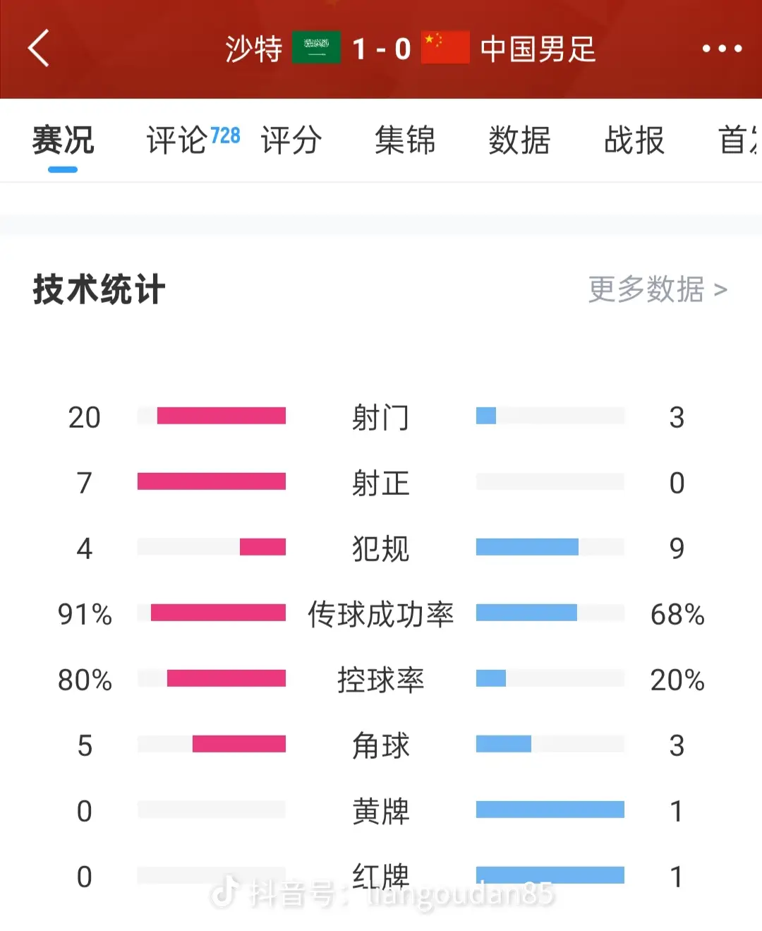 AYX爱游戏中国关于足总杯倒计时，赫塔费加时末段造点机会，细节引发关注，赛场秩序良好，球探报告显示潜力的信息